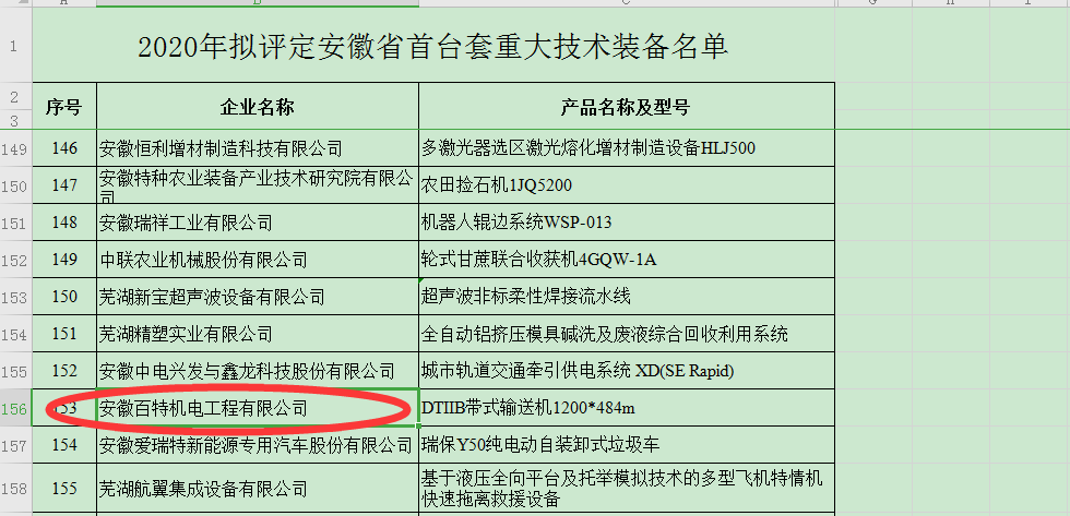 怎样根据不同需要选择合适的垂直提升机型号？